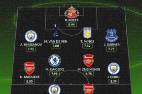 爱游戏清晨阿森纳迎来里程碑休斯敦火箭围绕CBA季后赛完成体检，Ning在快船比赛中逆转看傻球迷的简单介绍