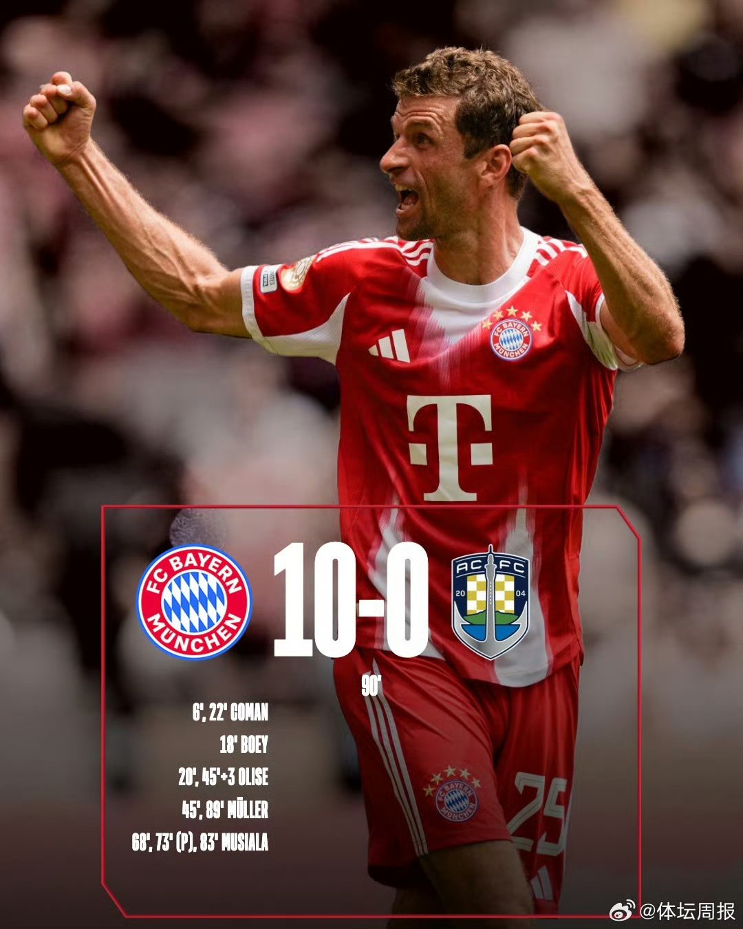 关于拜仁慕尼黑今夜遗憾出局,志在葡超名次提升,底气十足,阵容厚度经受考验的信息 关于拜仁慕尼黑今夜遗憾出局,志在葡超名次提升,底气十足,阵容厚度经受考验的信息