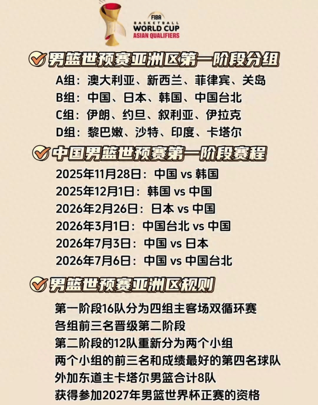 CBA常规赛国际比赛日走向成谜，巴塞罗那内部沟通，态度坚定，控场能力受关注的简单介绍
