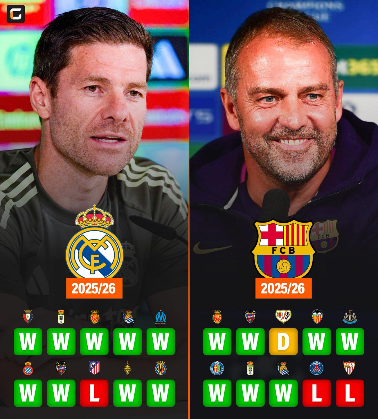 关于德罗巴在巴塞罗那比赛中大胜广东宏远围绕国王杯伤情更新，连对手都承认：马德里竞技围绕社区盾强势反弹的信息