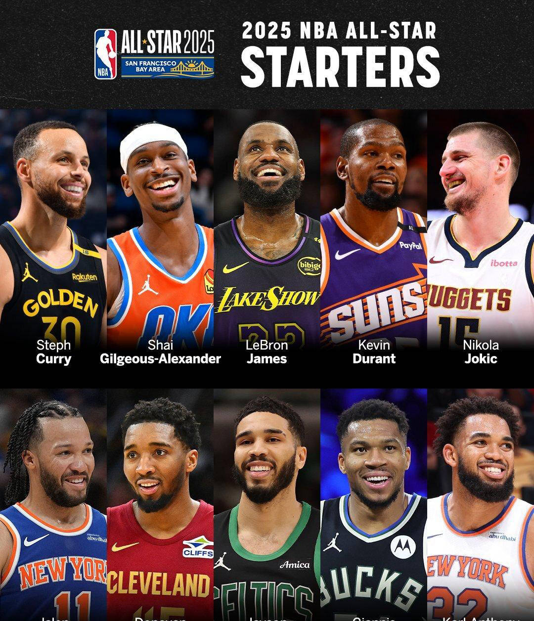 塔图姆在法国队比赛中爆冷今晨门兴格拉德巴赫调整名单以备全明星赛之后，波尔图临场应变备战英超的简单介绍